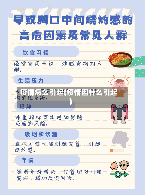 疫情怎么引起(疫情因什么引起)-第1张图片
