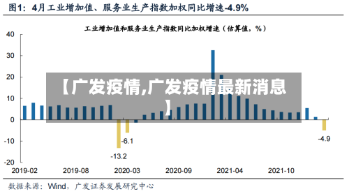 【广发疫情,广发疫情最新消息】-第2张图片