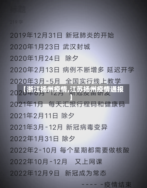 【浙江扬州疫情,江苏扬州疫情通报】-第3张图片