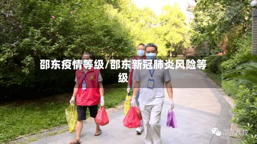 邵东疫情等级/邵东新冠肺炎风险等级-第3张图片