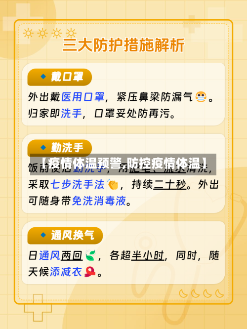 【疫情体温预警,防控疫情体温】-第1张图片