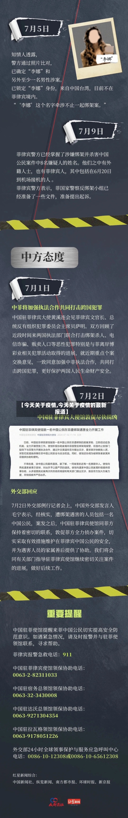 【今天关于疫情,今天关于疫情的最新报道】-第1张图片