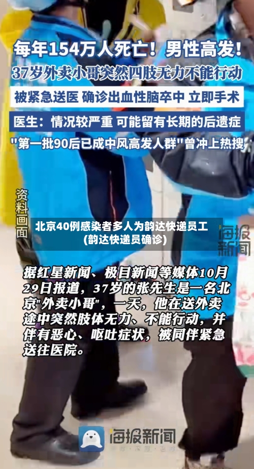 北京40例感染者多人为韵达快递员工(韵达快递员确诊)-第2张图片