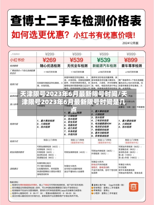 天津限号2023年6月最新限号时间/天津限号2023年6月最新限号时间是几点-第1张图片