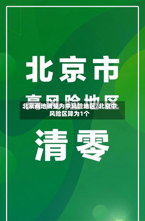 北京两地调整为中风险地区/北京中风险区降为1个-第1张图片