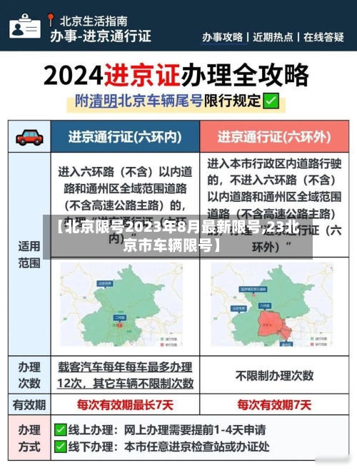 【北京限号2023年8月最新限号,23北京市车辆限号】-第1张图片