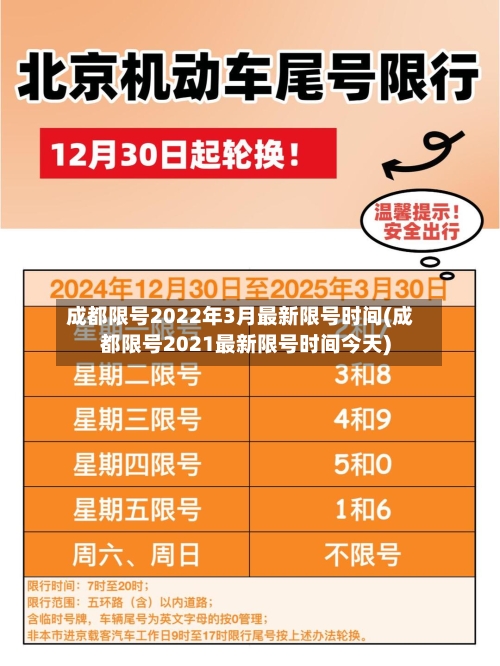 成都限号2022年3月最新限号时间(成都限号2021最新限号时间今天)-第1张图片