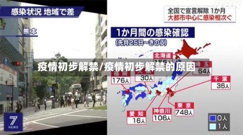 疫情初步解禁/疫情初步解禁的原因-第2张图片