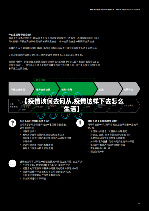 【疫情该何去何从,疫情这样下去怎么生活】-第1张图片