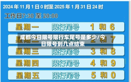 成都今日限号限行车尾号是多少/今日限号到几点结束-第1张图片