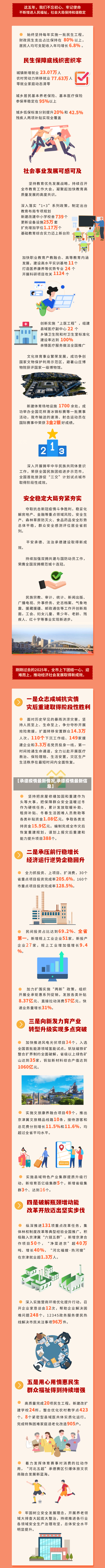 【承德疫情最新情况,承德疫情最新信息】-第1张图片