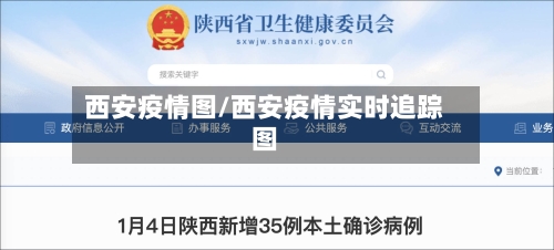 西安疫情图/西安疫情实时追踪图-第1张图片