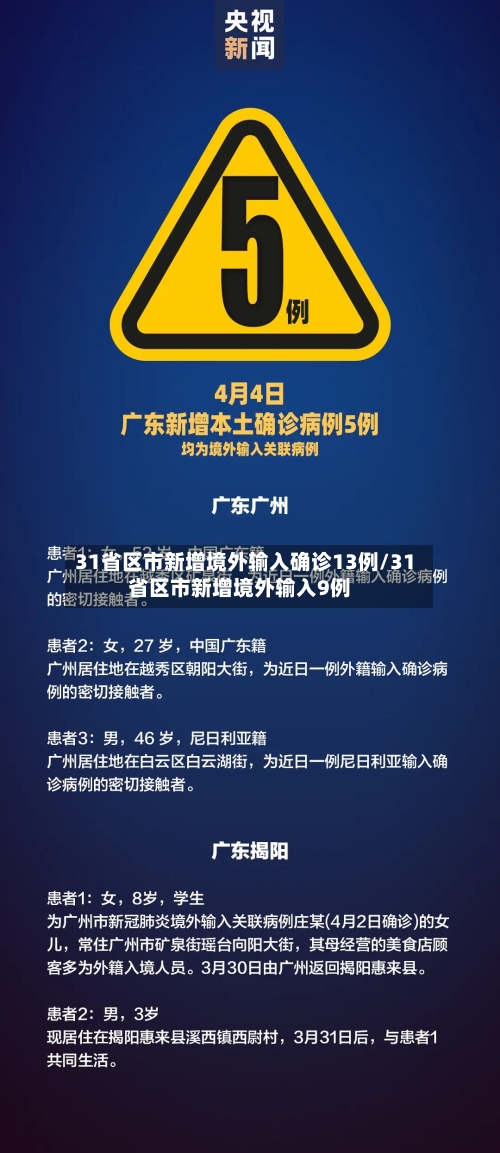 31省区市新增境外输入确诊13例/31省区市新增境外输入9例-第3张图片