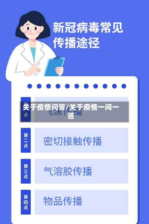 关于疫情问答/关于疫情一问一答-第2张图片