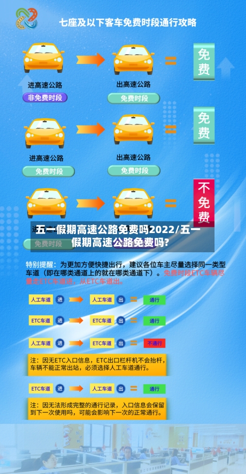 五一假期高速公路免费吗2022/五一假期高速公路免费吗?-第1张图片