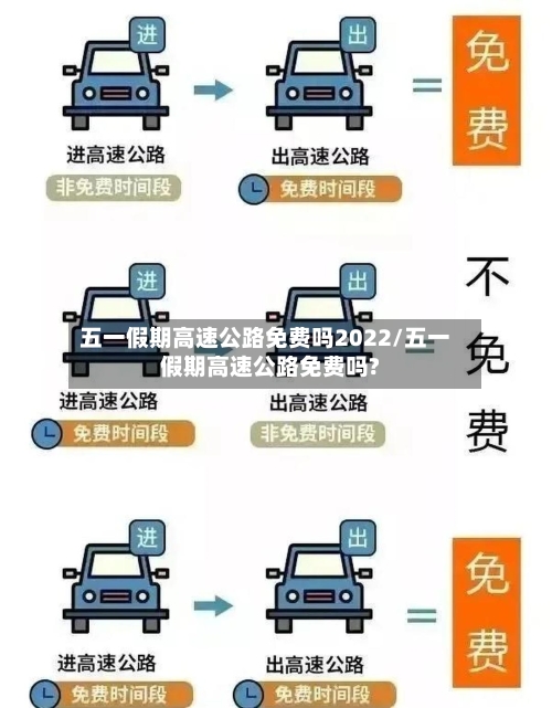 五一假期高速公路免费吗2022/五一假期高速公路免费吗?-第3张图片