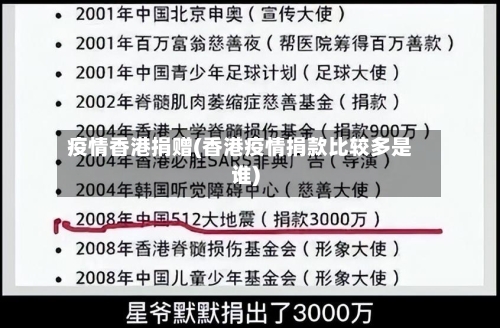 疫情香港捐赠(香港疫情捐款比较多是谁)-第2张图片