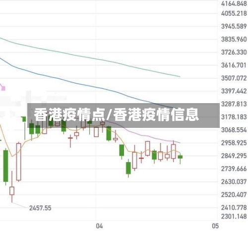 香港疫情点/香港疫情信息-第2张图片