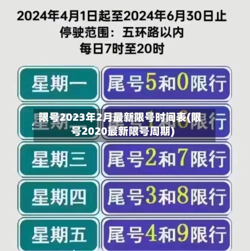 限号2023年2月最新限号时间表(限号2020最新限号周期)-第1张图片