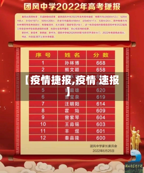 【疫情捷报,疫情 速报】-第1张图片