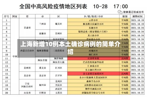 上海新增10例本土确诊病例的简单介绍-第1张图片