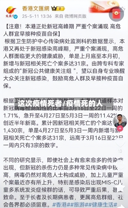 这次疫情死者/疫情死的人-第1张图片