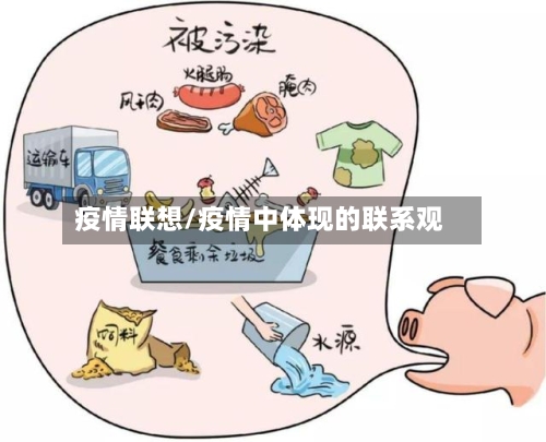 疫情联想/疫情中体现的联系观-第3张图片