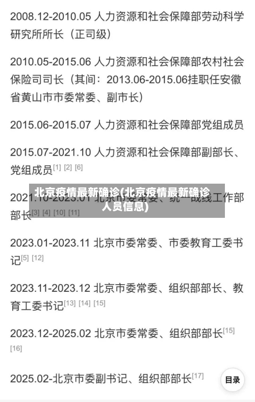 北京疫情最新确诊(北京疫情最新确诊人员信息)-第2张图片