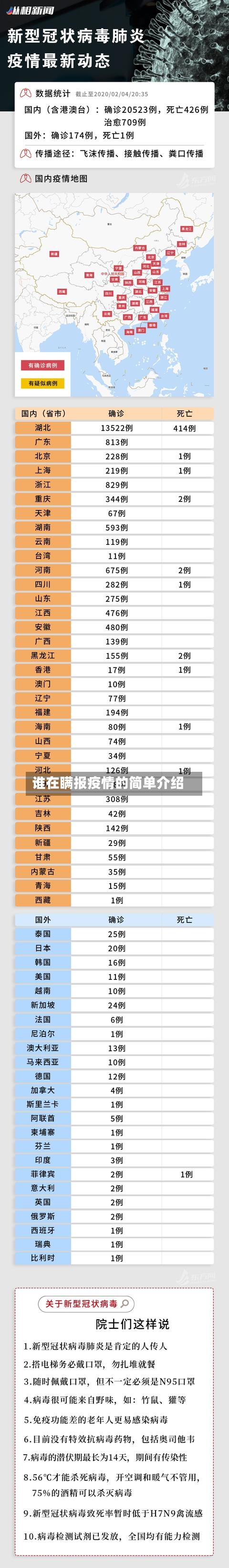 谁在瞒报疫情的简单介绍-第1张图片