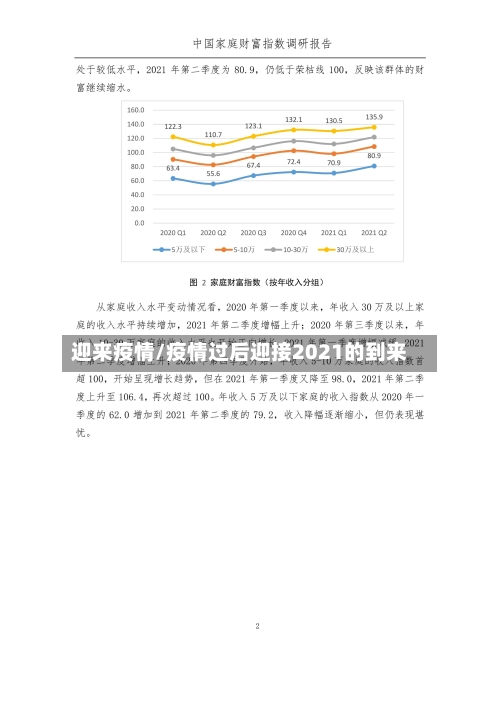 迎来疫情/疫情过后迎接2021的到来-第1张图片
