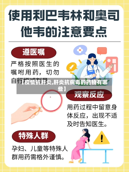 【疫情抗肝炎,肝炎抗病毒的药物有哪些】-第1张图片