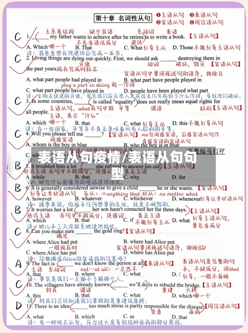 表语从句疫情/表语从句句型-第1张图片
