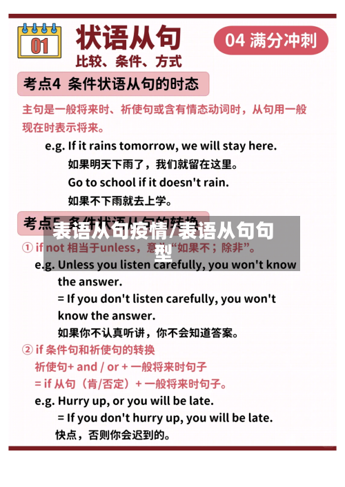 表语从句疫情/表语从句句型-第2张图片
