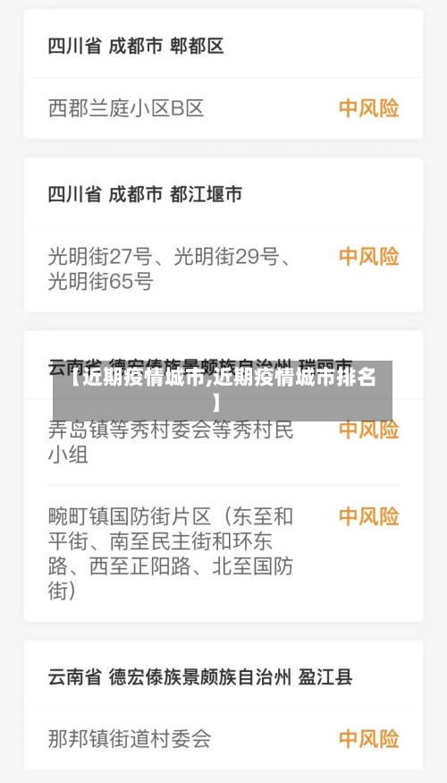 【近期疫情城市,近期疫情城市排名】-第1张图片