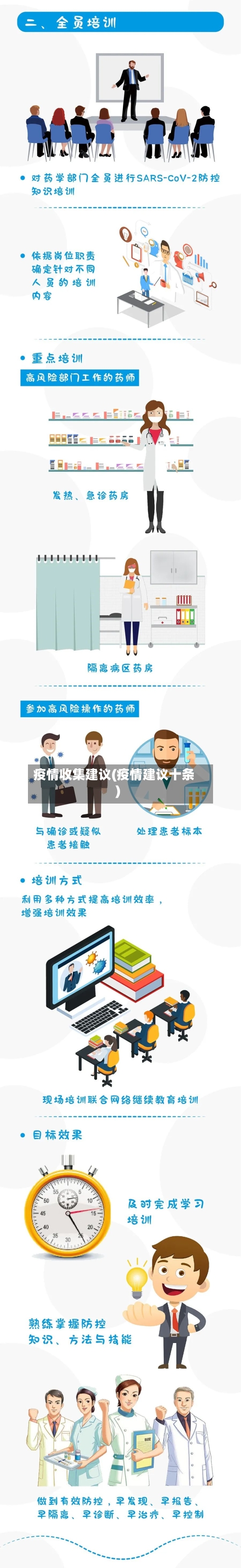 疫情收集建议(疫情建议十条)-第3张图片