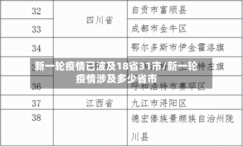 新一轮疫情已波及18省31市/新一轮疫情涉及多少省市-第2张图片