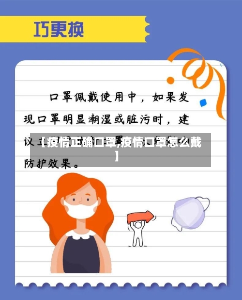 【疫情正确口罩,疫情口罩怎么戴】-第2张图片