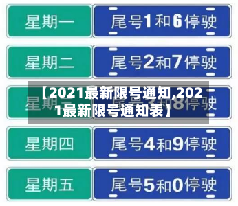 【2021最新限号通知,2021最新限号通知表】-第3张图片
