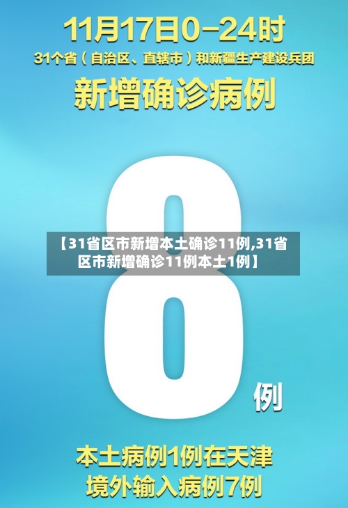 【31省区市新增本土确诊11例,31省区市新增确诊11例本土1例】-第1张图片