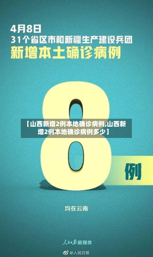 【山西新增2例本地确诊病例,山西新增2例本地确诊病例多少】-第2张图片