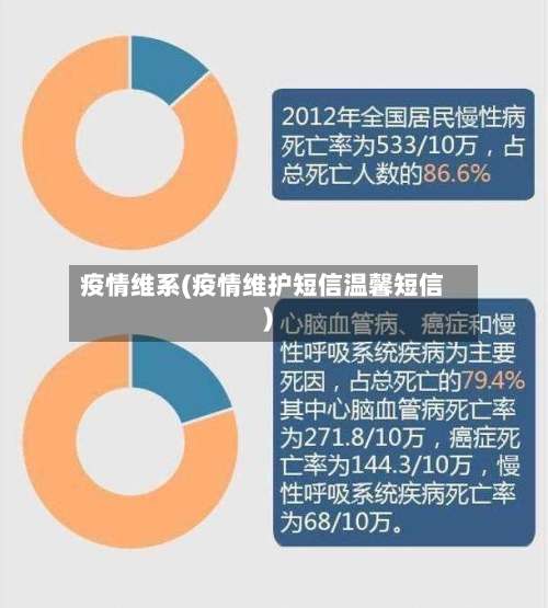 疫情维系(疫情维护短信温馨短信)-第1张图片