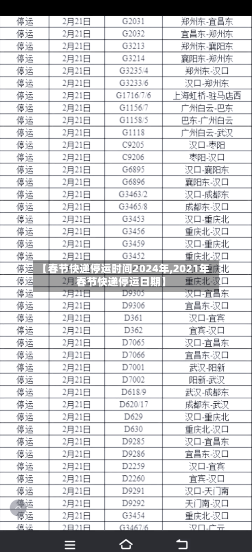 【春节快递停运时间2024年,2021年春节快递停运日期】-第1张图片