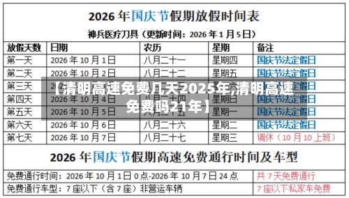 【清明高速免费几天2025年,清明高速免费吗21年】-第3张图片