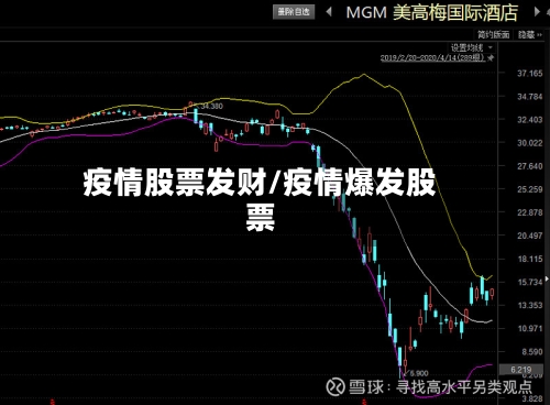 疫情股票发财/疫情爆发股票-第1张图片