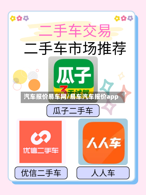 汽车报价易车网/易车汽车报价app-第1张图片