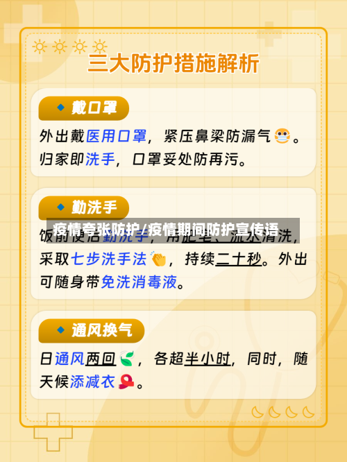 疫情夸张防护/疫情期间防护宣传语-第2张图片