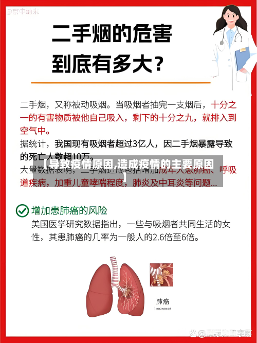 【导致疫情原因,造成疫情的主要原因】-第2张图片