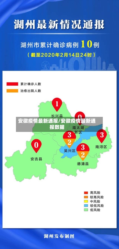 安徽疫情最新通报/安徽疫情最新通报数据-第1张图片