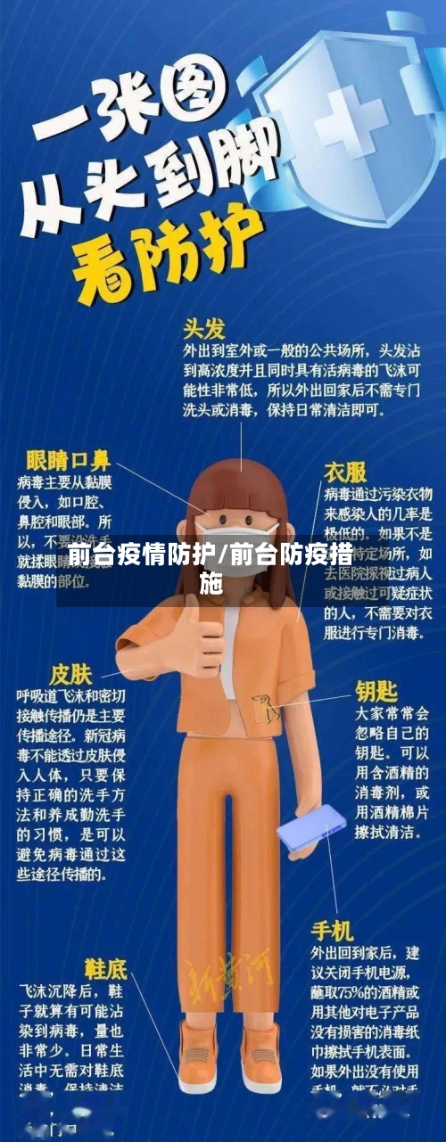 前台疫情防护/前台防疫措施-第1张图片