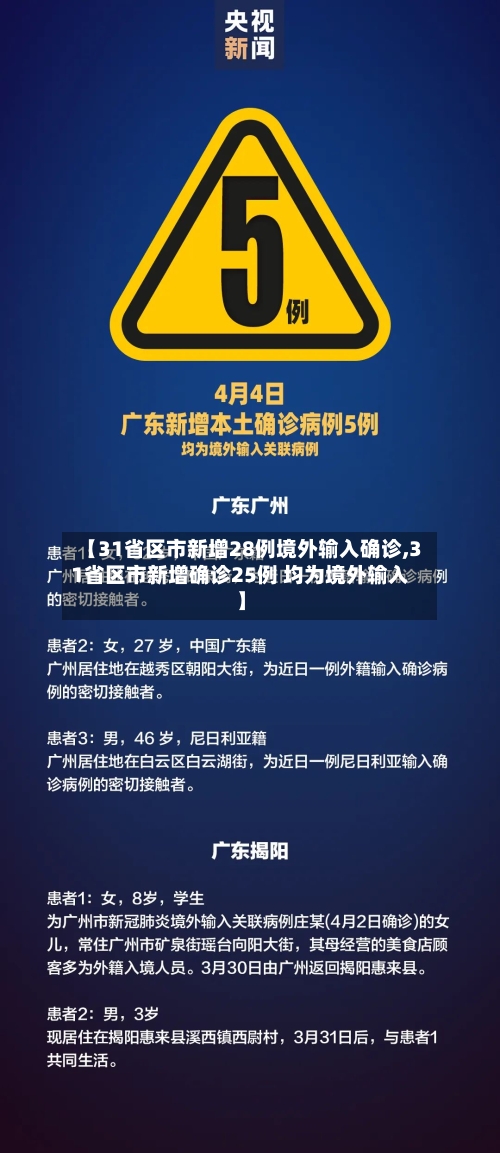 【31省区市新增28例境外输入确诊,31省区市新增确诊25例 均为境外输入】-第2张图片
